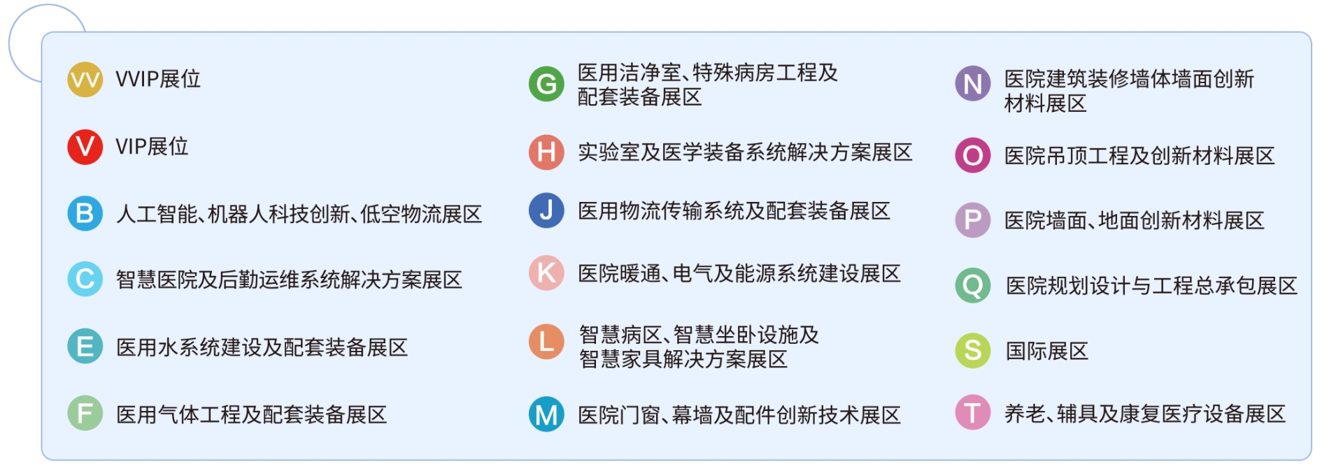 ​重要通知2025第26届全国医院建设大会暨展览会CHCC室内环境装饰、装修设计展区分布图